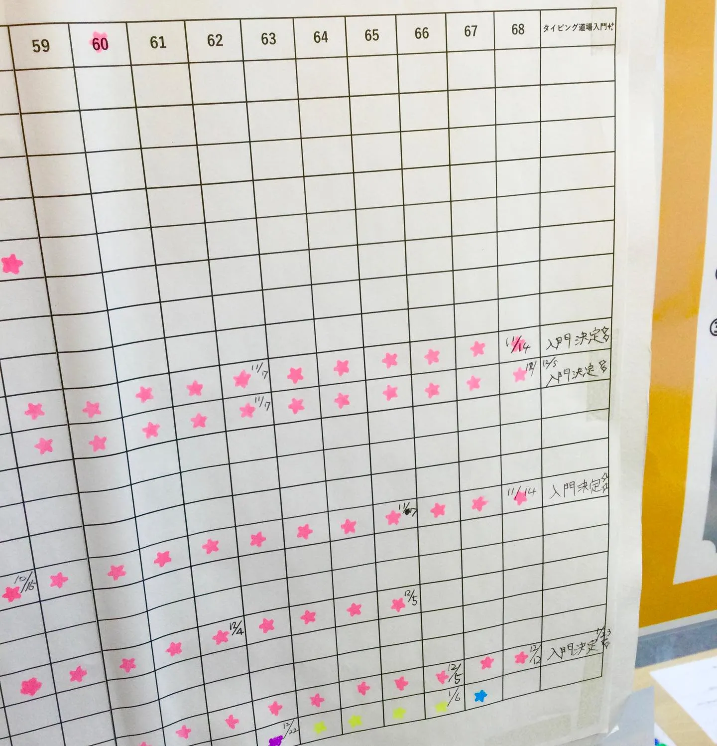 毎週金曜日、タイピング道場💻✨